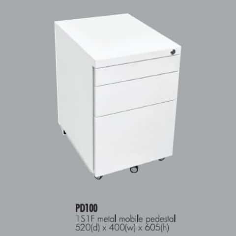 PD100 for archive organisation